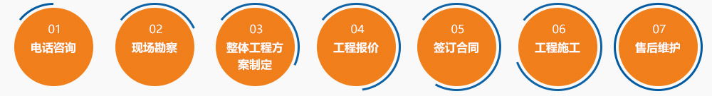 太原鼎諾貨架四大優(yōu)勢(shì)