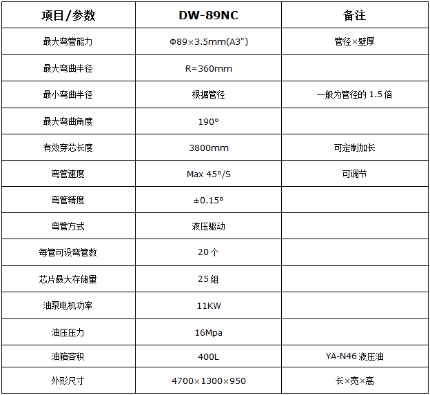 89彎管機.png